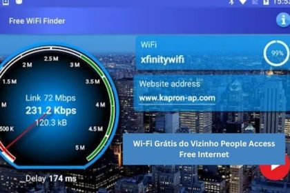 Wi-Fi Grátis do Vizinho People Access Free Internet
