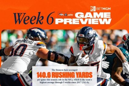 Denver-Broncos-vs-New-York-Jets-Match-Player-Stats