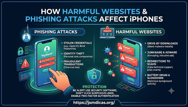 Limpar Virus do iPhone